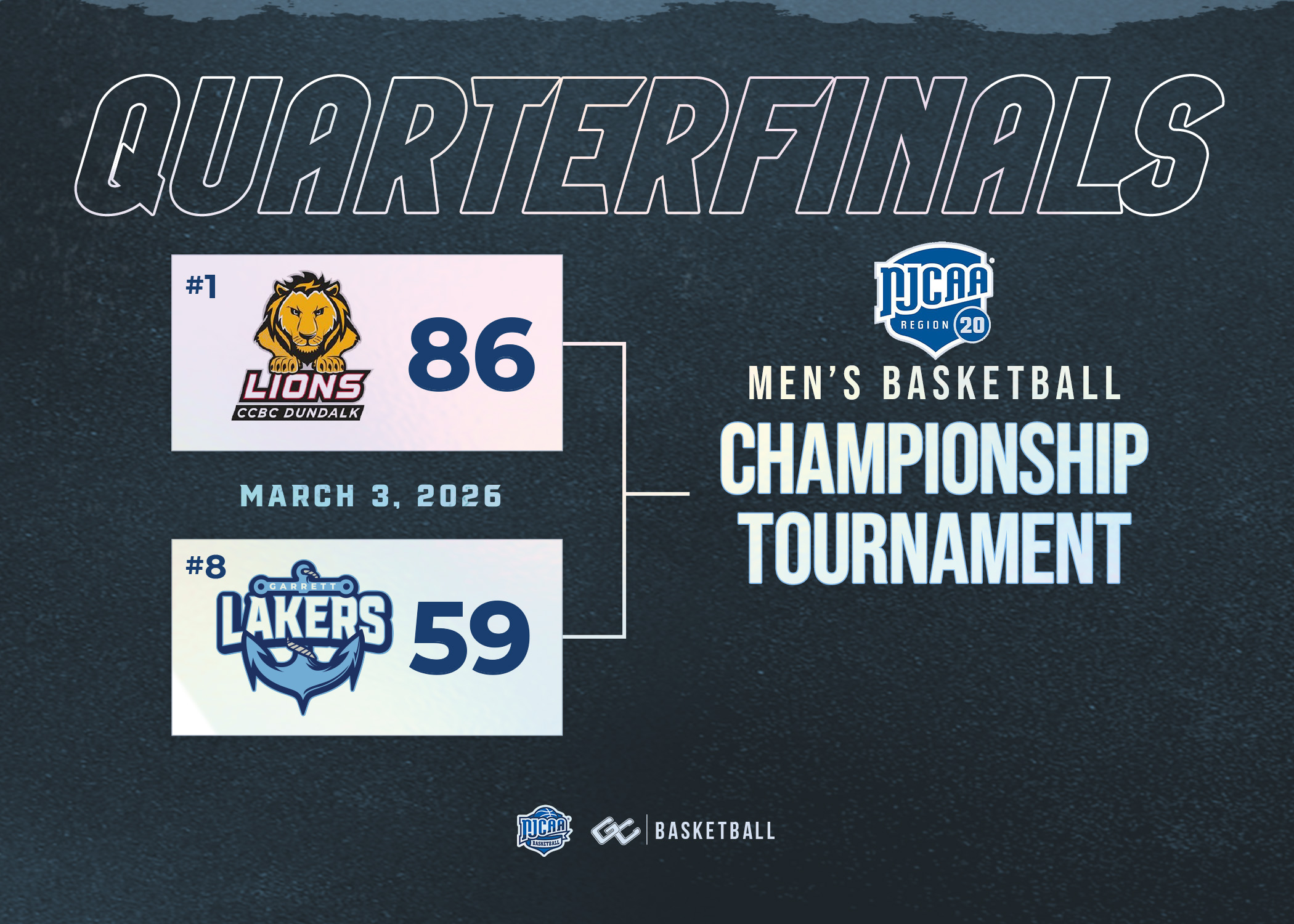 Top-seeded Dundalk eliminates Lakers